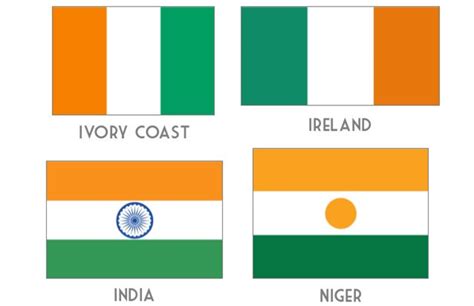 Which country flag is similar to Indian flag